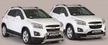 Nerez pedn ochrann rm 63 mm Chevrolet Trax