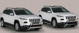 Nerez pedn ochrann rm 63 mm Jeep Cherokee 2014-