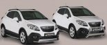 Nerez spodn pedn ochrann rm 63 mm Opel Mokka