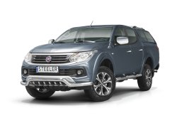 Nerez spodn ochrann rm s m Fiat Fullback