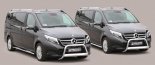 Nerez pedn ochrann rm 63 mm Mercedes Vito/W447