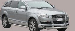 Nerez spodn ochrann rm 76 mm Audi Q7 I