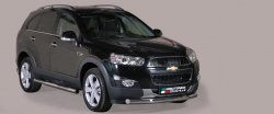 Nerez spodn ochrann rm 76 mm Chevrolet Captiva II