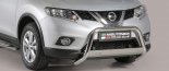 Nerez pedn ochrann rm 63 mm Nissan X-Trail III