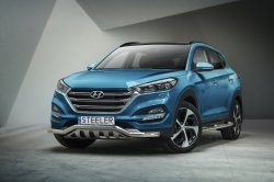 Nerez spodn ochrann rm s chrniem Hyundai Tucson III